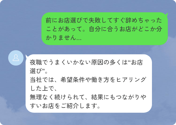 質問：前にお店選びで失敗してすぐ辞めちゃったことがあって。自分に合うお店がどこか分かりません…　回答：夜職でうまくいかない原因の多くは“お店選び”。当社では、希望条件や働き方をヒアリングした上で、無理なく続けられて、結果にもつながりやすいお店をご紹介します。
